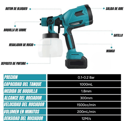 SprayPro Max - Pistola pintura inalambrica tasbel 2 baterías